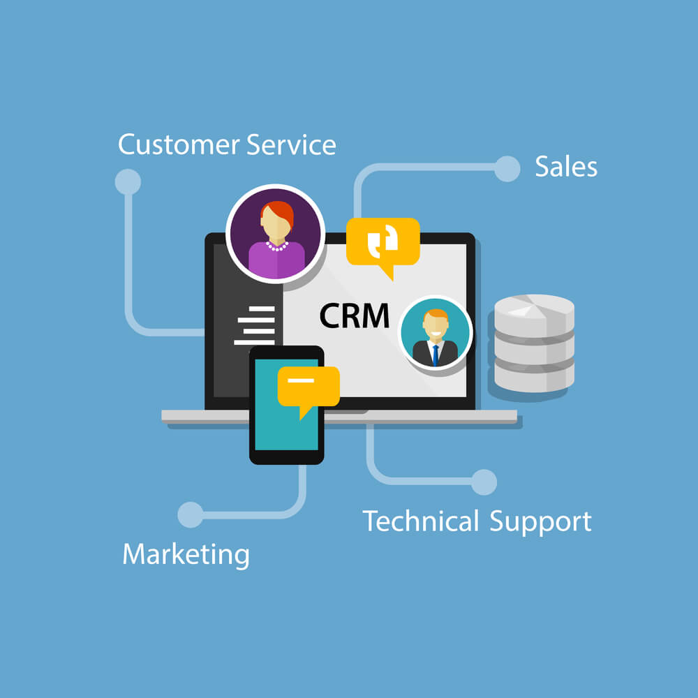 Como garantir o sucesso da ferramenta CRM em 4 passos