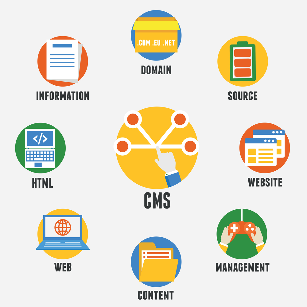 5 vantagens de migrar do Drupal 7 para o Drupal 8